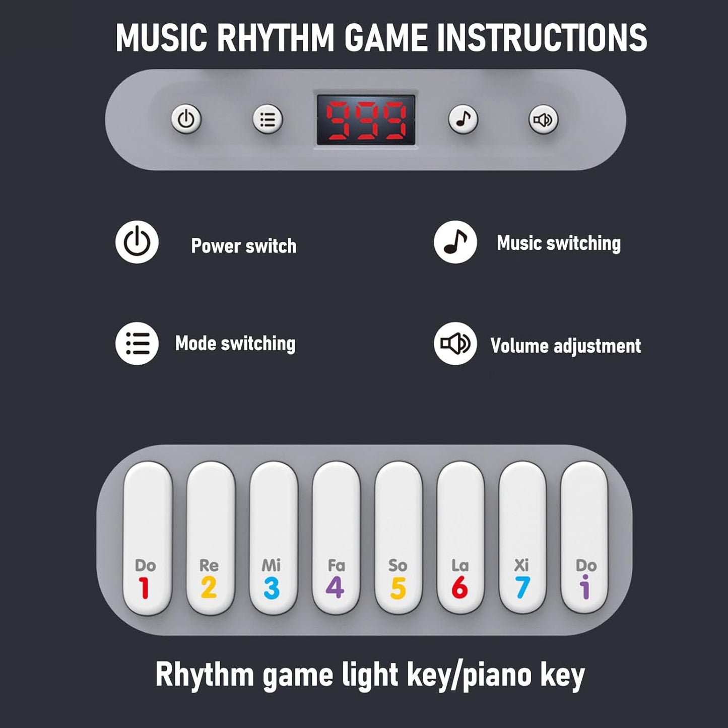 Music Rythem Game Machine|Handheld Fast Push Electronic Piano Toy with Music and Light