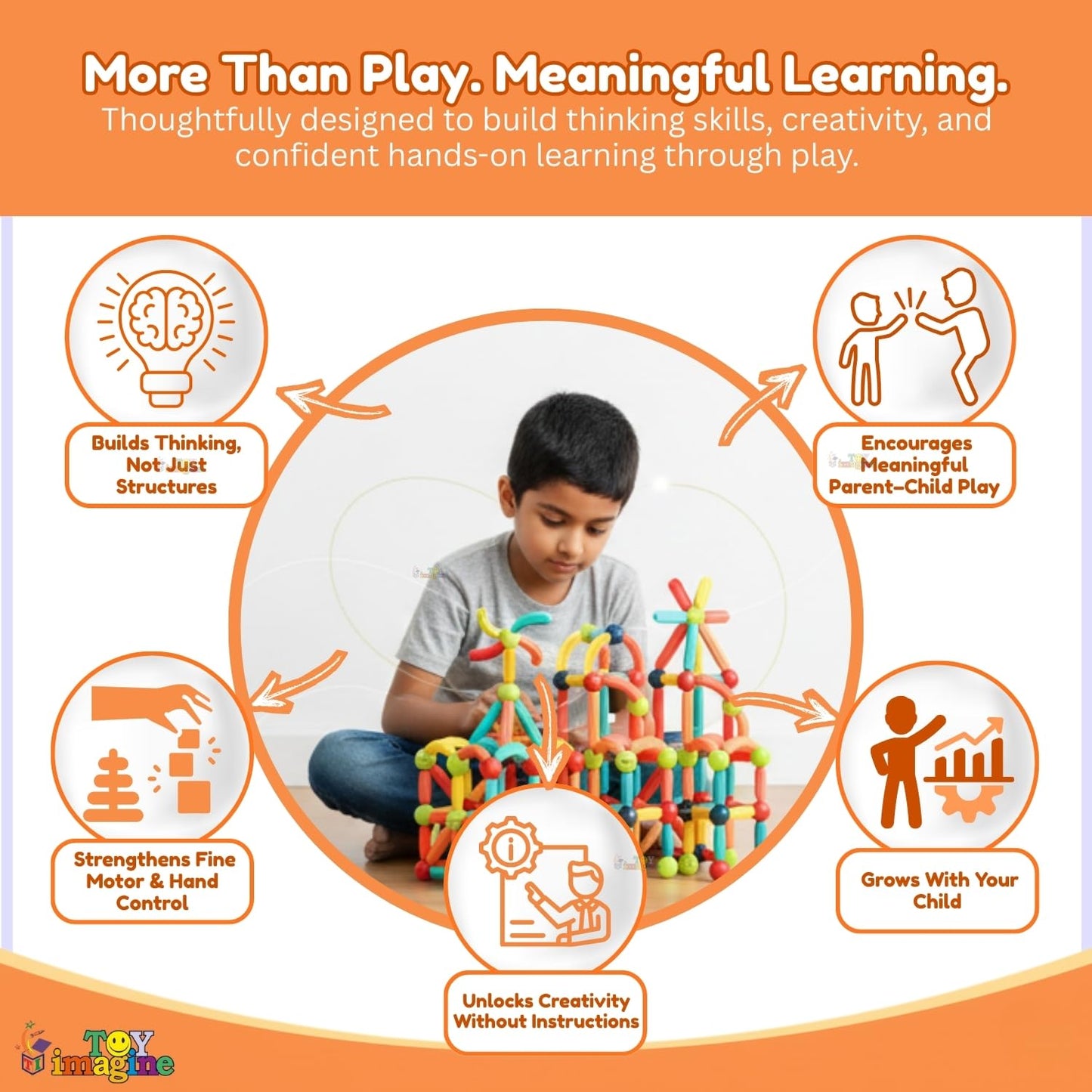 Magnetic Sticks & Balls Building Blocks Magnet Toy | 3D STEM Educational Construction Toy for Brain Development