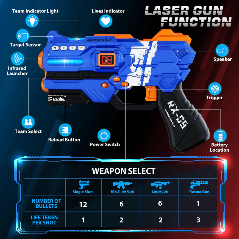 Laser Gun Toy single Set