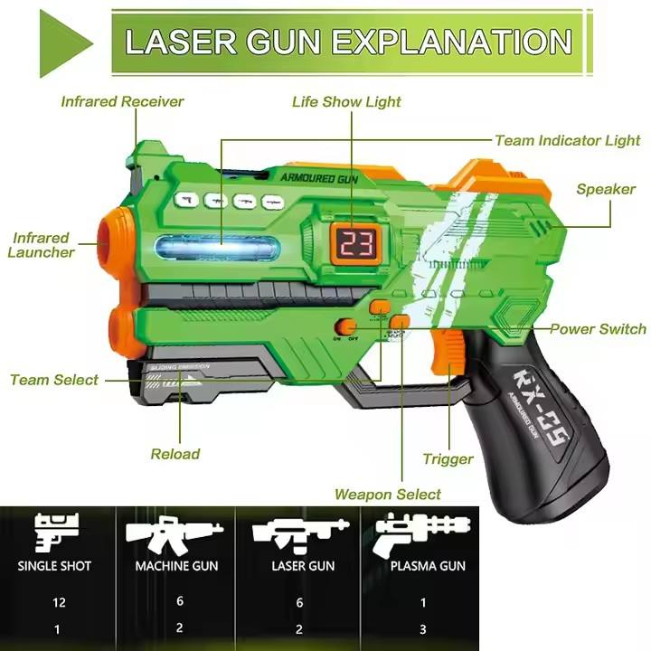 Laser Gun Toy