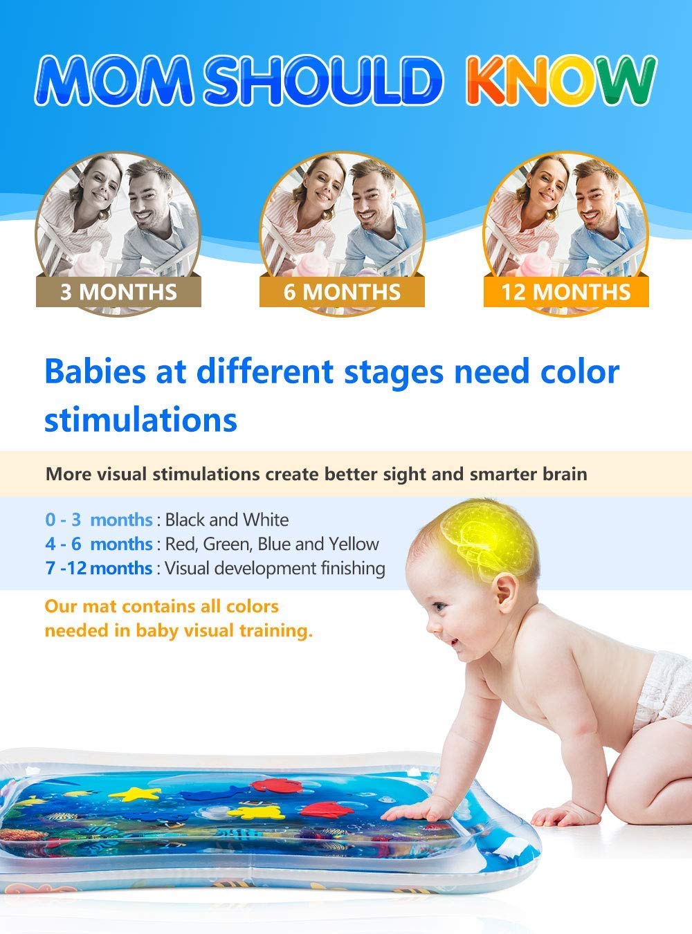 Tummy Time Water Play Mat